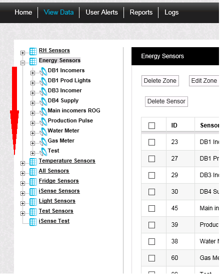 Expand Branch Accessing Properties