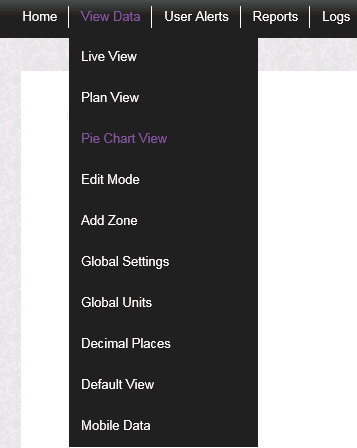 Pie Chart Menu Entry