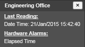 Elapsed Time Image