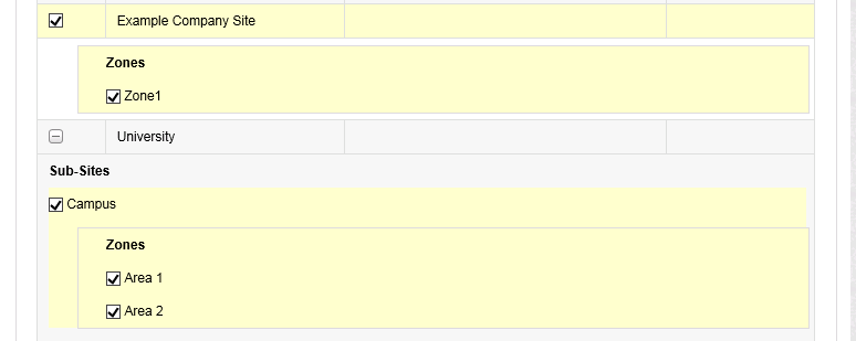 User Group Privileges Selected