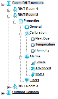 Figure 108