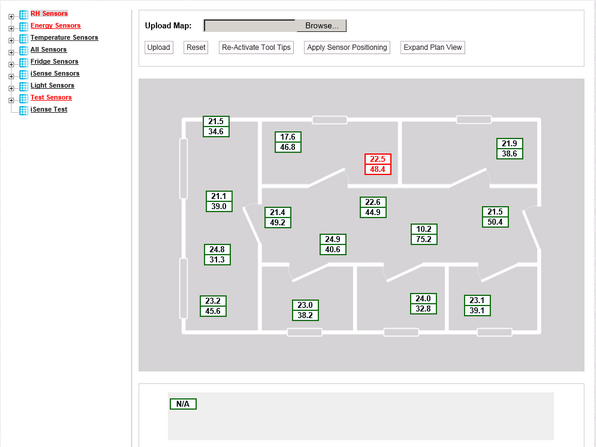 Plan View - Viewing Data