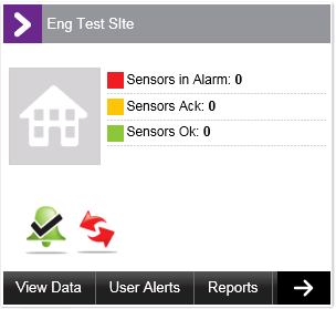 Site Icon No Communications