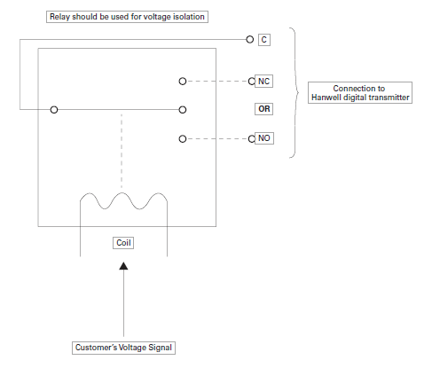 RL4803 Relay Connections