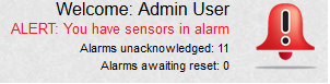 Sensors in Alarm